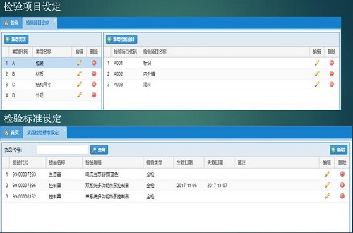 品质管理